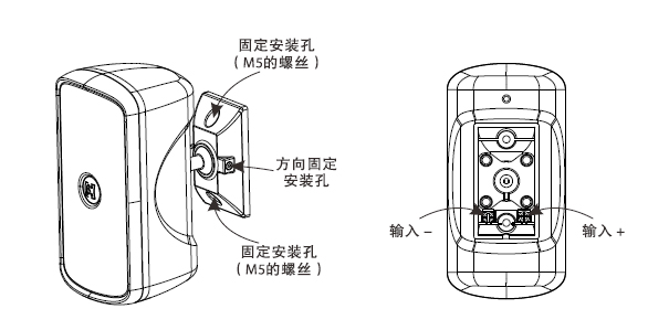 6寸有源全頻集成商用影音系統(tǒng)安裝圖