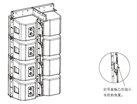 外置3分頻雙12英寸防水全頻線性陣列揚(yáng)聲器安裝圖