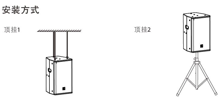 內(nèi)置2分頻10英寸全頻揚(yáng)聲器安裝圖